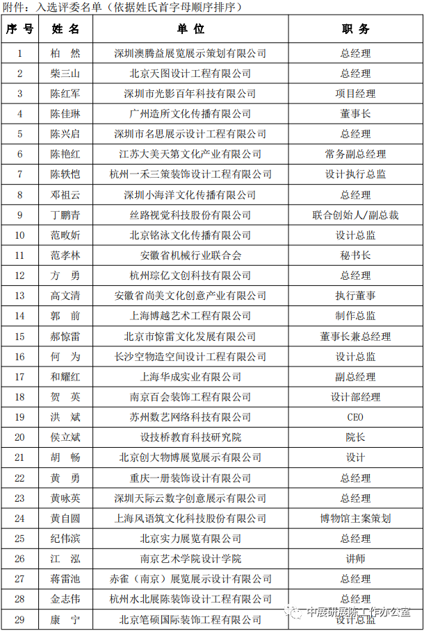 巖星特刊 | 首屆中國展覽藝術(shù)與展示技術(shù)創(chuàng)意大賽專業(yè)評委會名單插圖