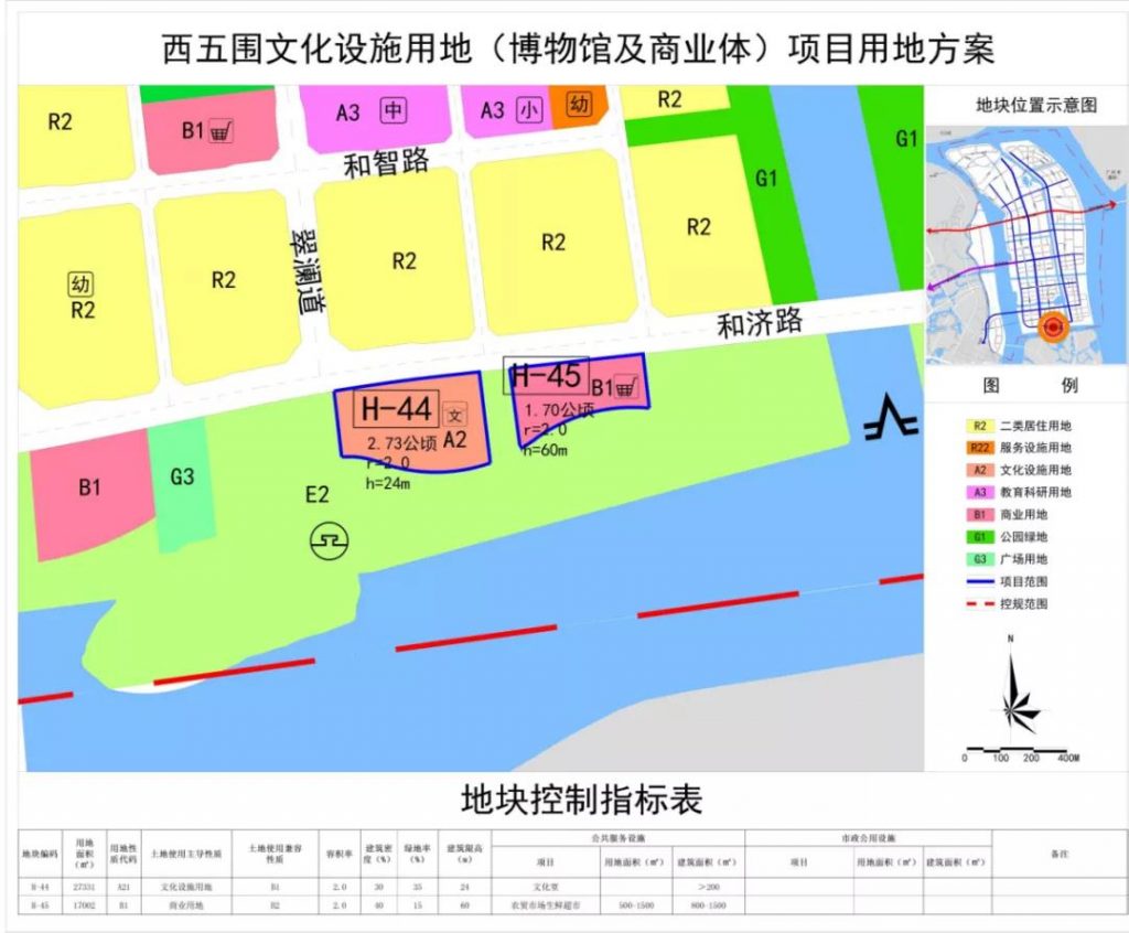 中山將新增一家博物館！在哪？插圖(2)