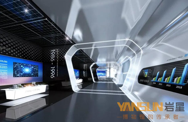 展廳設(shè)計—如何在有限的空間里實(shí)現(xiàn)效益最大化插圖 展廳設(shè)計—如何在有限的空間里實(shí)現(xiàn)效益最大化插圖