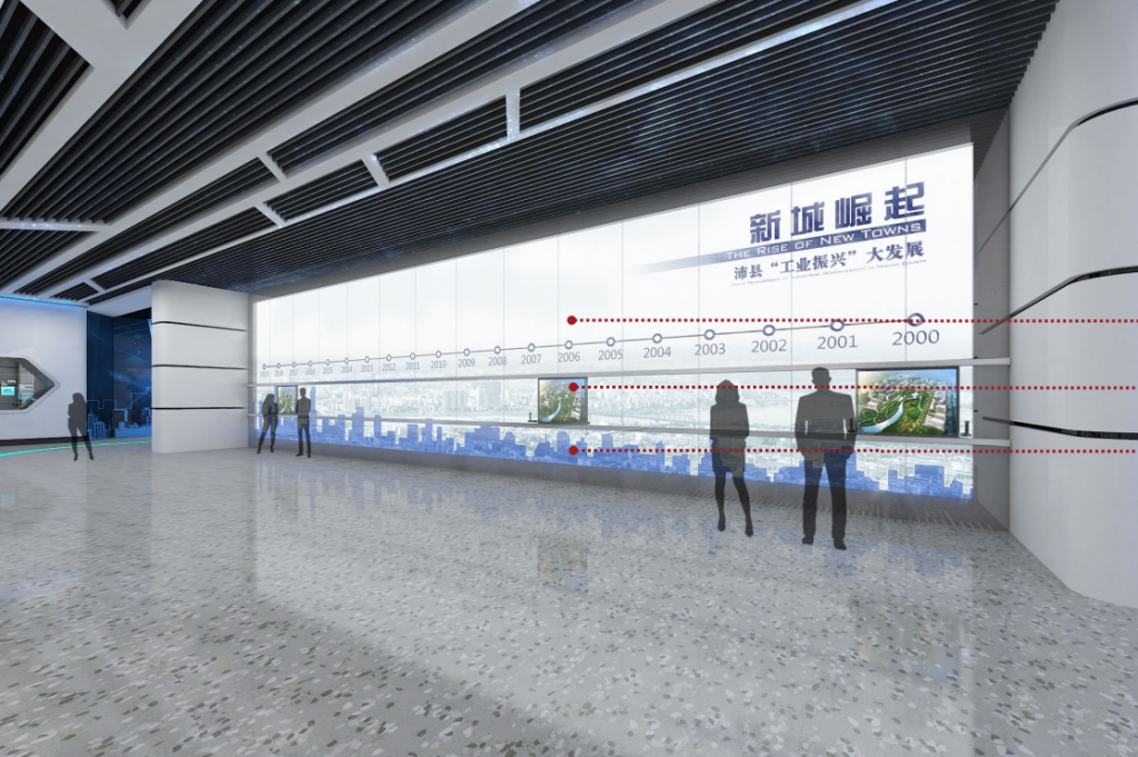 沛縣經(jīng)濟(jì)開(kāi)發(fā)區(qū)展示館插圖(3)