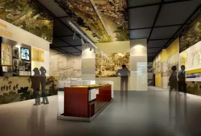 博物館空間規(guī)劃與展館設(shè)計(jì)的關(guān)鍵要素插圖(2)