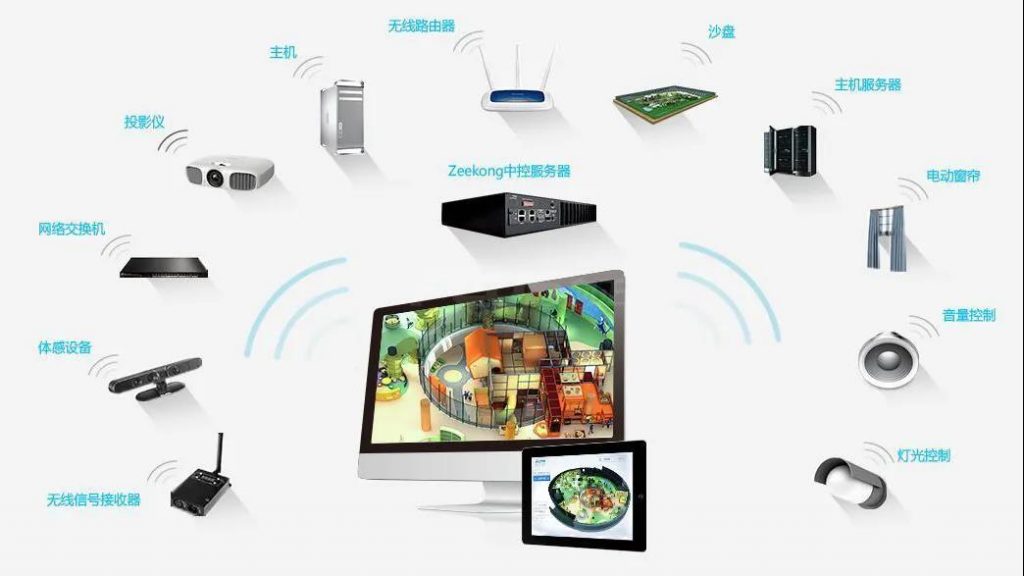 展廳設計中常用的數字多媒體技術設備數插圖(9)