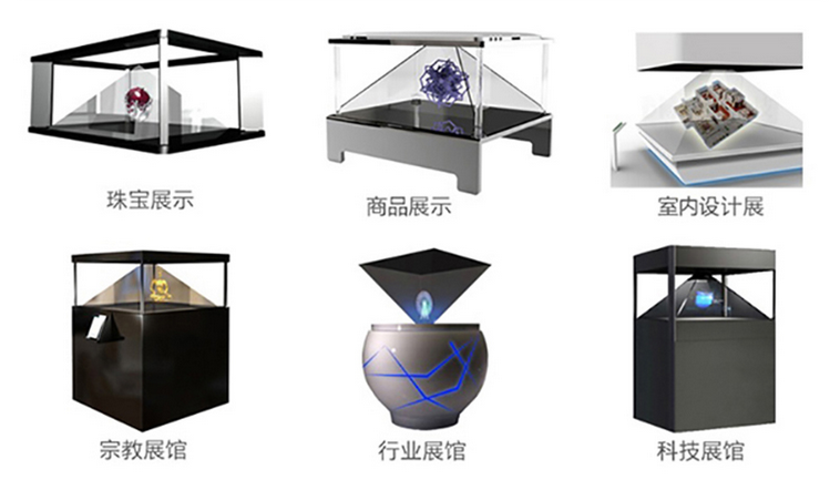 全息展示柜與傳統展示柜的區別插圖 全息展示柜與傳統展示柜的區別插圖
