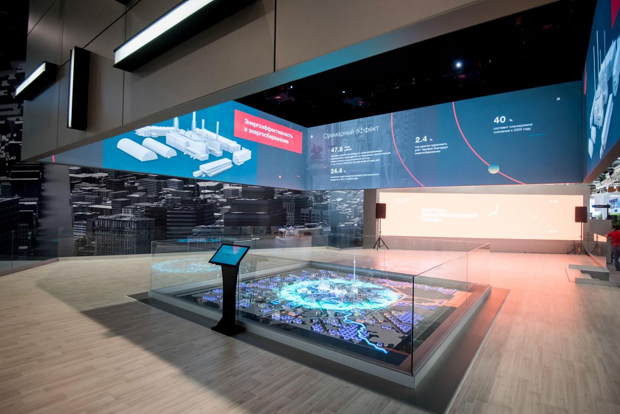 展廳展館設(shè)計之聯(lián)動數(shù)字沙盤插圖 展廳展館設(shè)計之聯(lián)動數(shù)字沙盤插圖