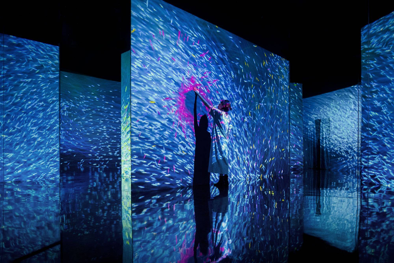 沉浸式互動投影技術應用形式插圖 沉浸式互動投影技術應用形式插圖