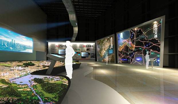 數(shù)字展廳設計必備元素插圖