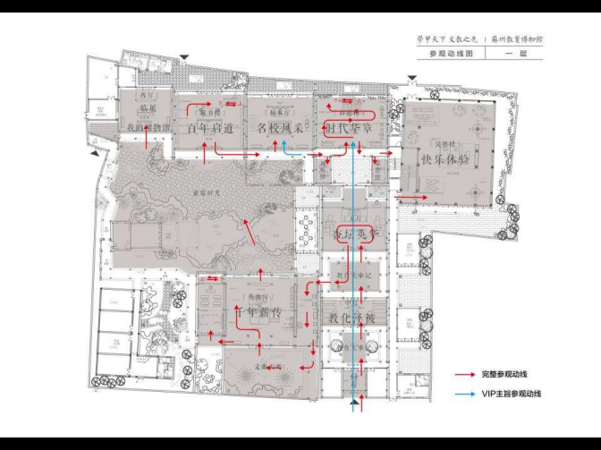 【企業(yè)展廳】展廳多媒體設(shè)計方案分析插圖(1)